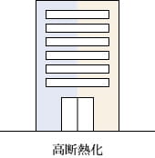 高断熱化