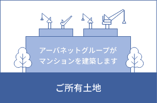 「ご所有⼟地の上にアーバネットグループがマンションを建設します」イメージ