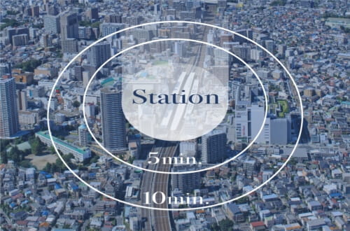 「東京を中心とした賃貸需要の高い、駅から徒歩10分以内のエリア」イメージ